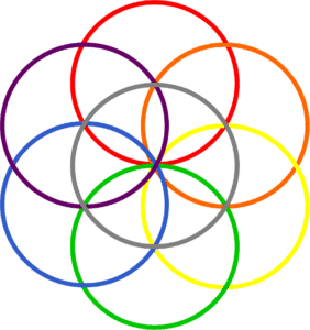 Blog-Fasting-Seed Of Life-Sacred Geometry